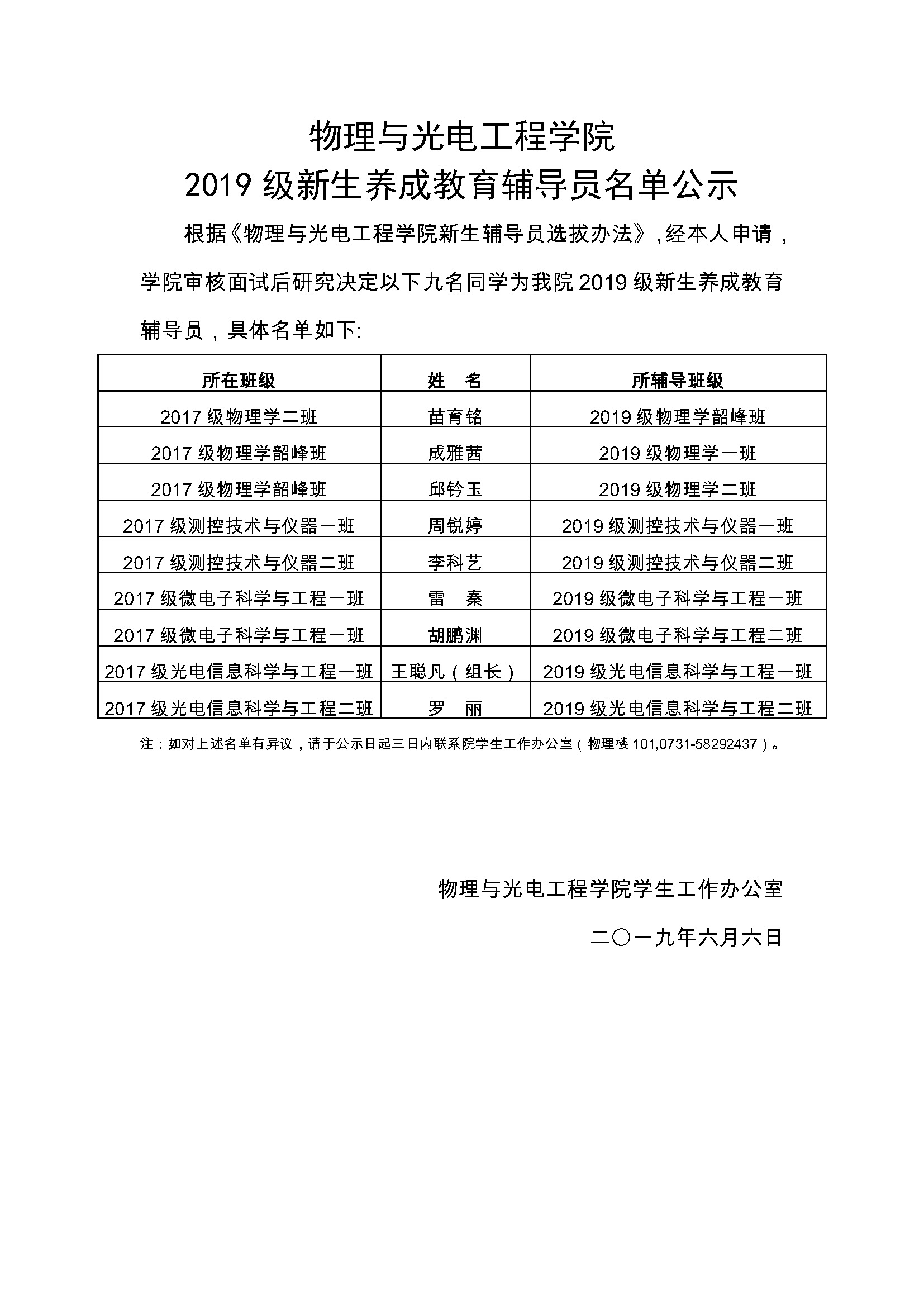 学院2019级新生养成教育辅导员名单公示(1).pdf.jpg